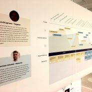 Hoe creëer je de ideale ‘klantervaring’​ voor tipgevers bij De Monitor?